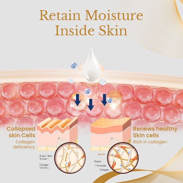 AgeErase Cream
