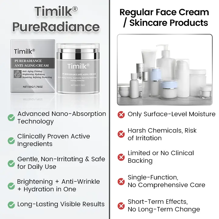 PureRadiance - Creme Antienvelhecimento Timilk®